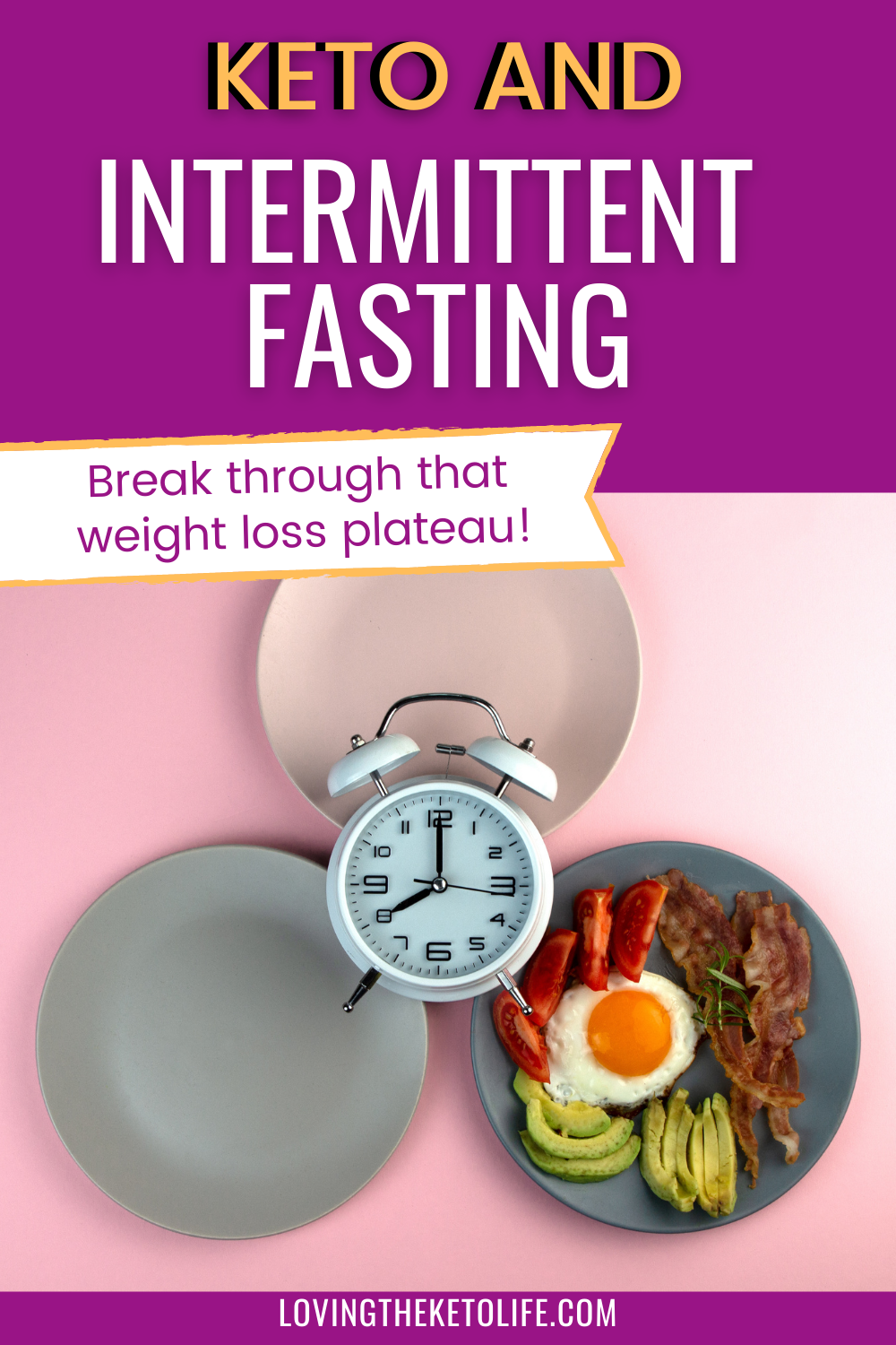 Keto and Intermittent Fasting